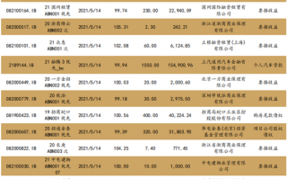 眼镜前倾角怎么调整，眼镜前倾角怎么调整视频