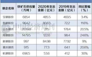 眼镜平均多少钱，眼镜平均多少钱一副