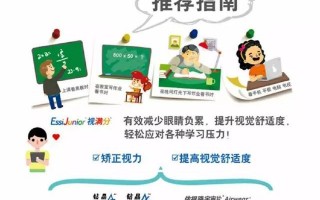 依视路a3满分怎么样，依视路的a3