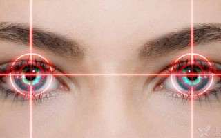 隐形眼镜去网上买怎么样，隐形眼镜去网上买怎么样的