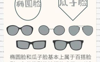 眼睛距离近适合什么镜框，眼睛距离宽是什么原因